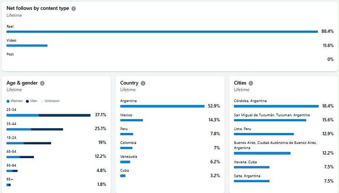4582e50a-b992-4e4f-85ab-9c07cb2128f2