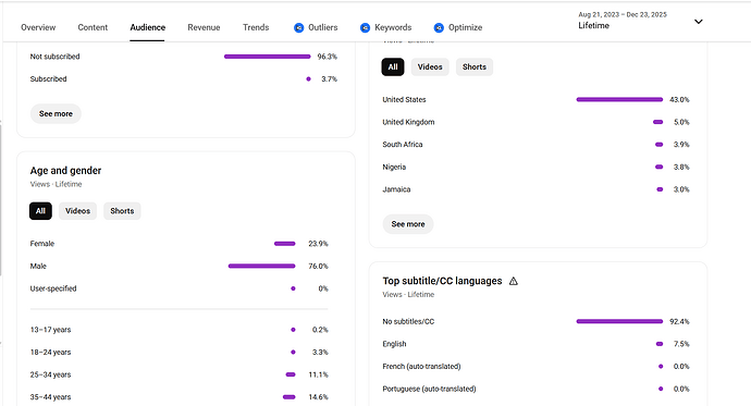 Screenshot 2025-12-24 212950