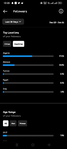 Screenshot_2023-01-22-13-28-08-43_1c337646f29875672b5a61192b9010f9