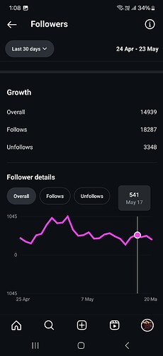 Screenshot_20250525_010823_Instagram
