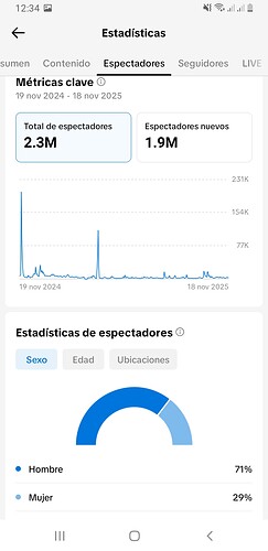 Screenshot_20251121-123421_TikTok