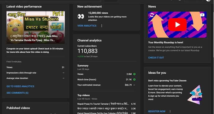 CHANNEL DASHBOARD