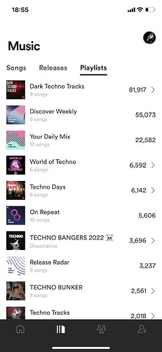 Techno