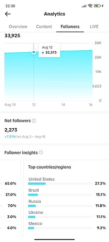 Screenshot_2023-08-17-22-30-31-918_com.zhiliaoapp.musically
