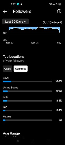 Screenshot_2023-11-09-19-12-14-36_1c337646f29875672b5a61192b9010f9