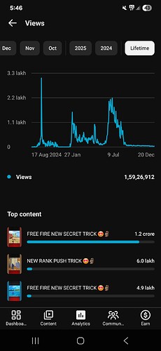 Screenshot_20251221_174634_YT Studio