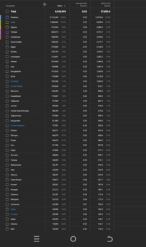Screenshot_20250211-122035