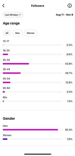 telegram-cloud-photo-size-1-4938228220578958124-y