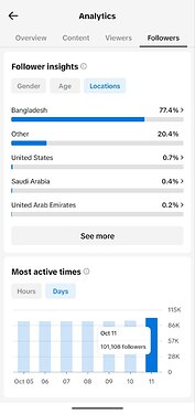 TikTok account for sale 0 (5)