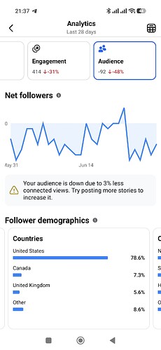 Screenshot_2026-06-28-21-37-53-356_com.facebook.katana