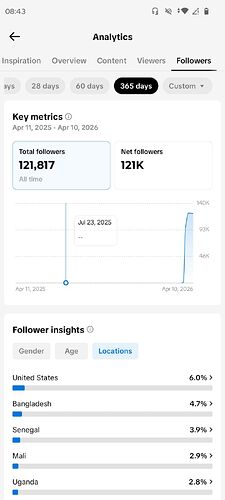 WhatsApp Image 2026-04-12 at 1.29.50 PM