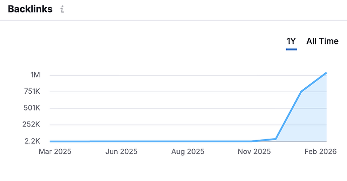 Screenshot 2026-02-09 at 19.19.44