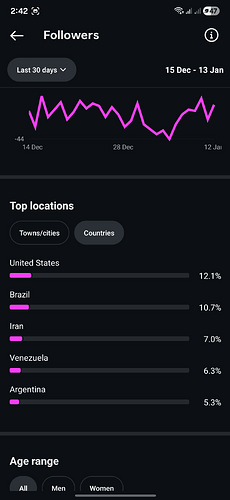 Screenshot_20260114_144225_Instagram