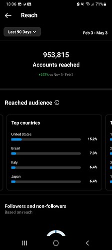 Screenshot_20230504-133604_Instagram