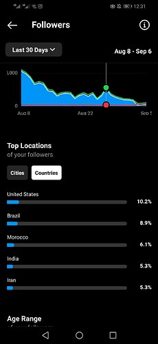 Screenshot_20230907_123132_com.instagram.android