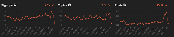 Screenshot 2025-01-17 at 08.50.33