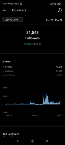 Screenshot_2023-03-23-15-14-06-091_com.instagram.android