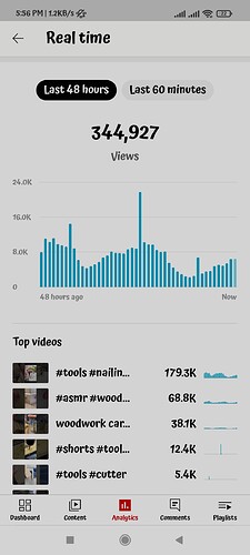 Screenshot_2022-06-11-17-56-11-733_com.google.android.apps.youtube.creator