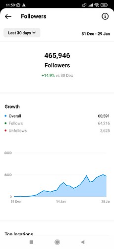 Screenshot_2023-01-30-11-59-23-266_com.instagram.android