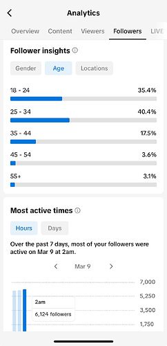 WA Image 2025-03-10 at 1.01.08 PM