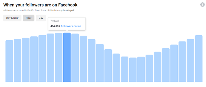 FB NUMBERSSSS