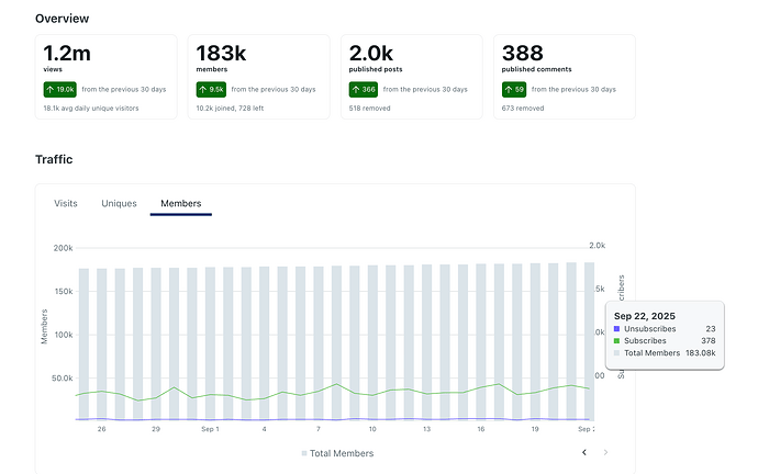 Screenshot 2025-09-23 at 15.22.03