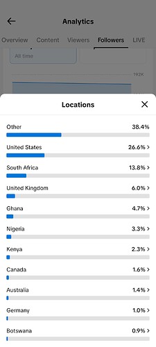 Screenshot_20260202_230400_TikTok