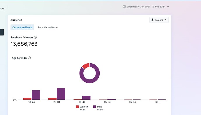 Screenshot 2024-02-14 at 8.00.59 PM