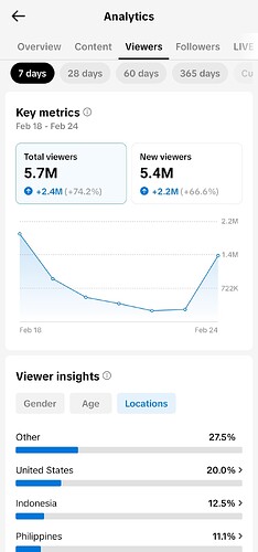 Screenshot_2025-02-26-01-12-05-403-edit_com.zhiliaoapp.musically