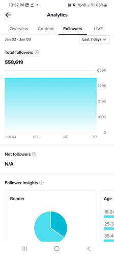 Analytics_1-Number_of_Followers