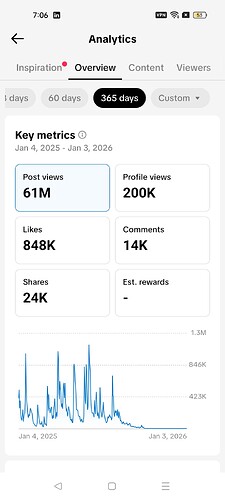 Screenshot_2026-01-05-07-06-18-72_50ef9f5a0f3fc24b6f0ffc8843167fe4