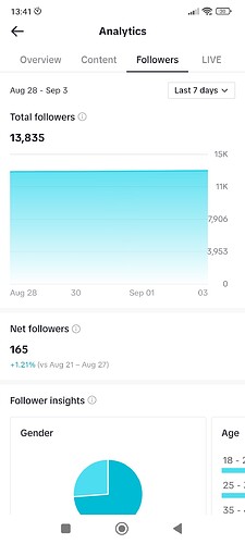 Screenshot_2023-09-05-13-41-50-658_com.zhiliaoapp.musically