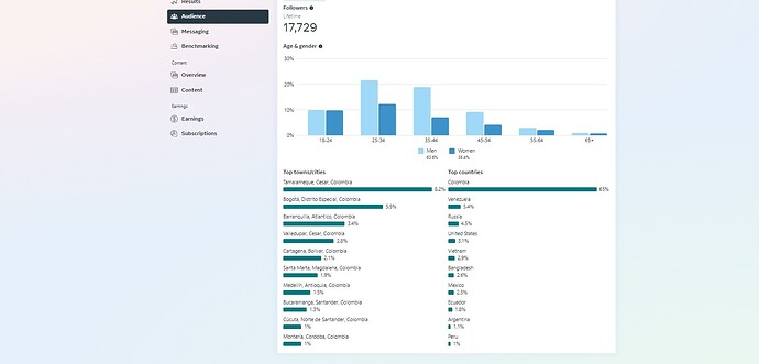Screenshot_18-3-2025_124839_business.FB.com