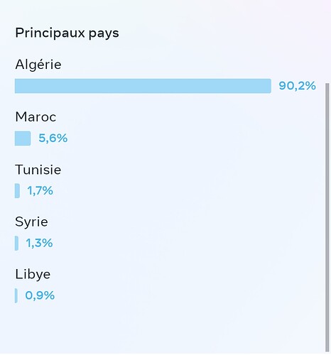 Screenshot_2023-08-27-05-52-44-51_683217e859333056183f9c92847ceb42