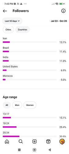 d8e97c4d-a78f-4fa8-a48b-25e9b9177d99