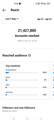 Screenshot_2022-04-28-21-19-52-76_1c337646f29875672b5a61192b9010f9