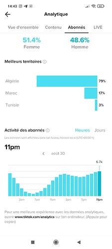 Screenshot_2022-08-31-14-43-49-489_com.zhiliaoapp.musically