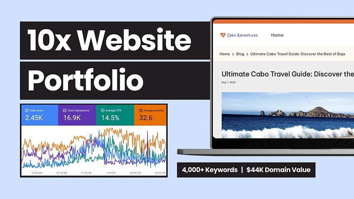 10x Domain Sale