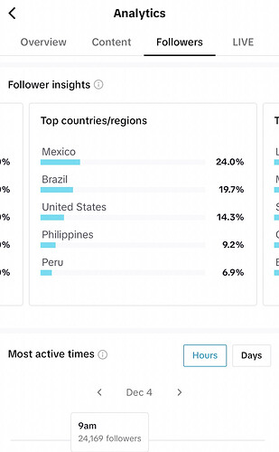Screen Shot 2023-12-05 at 10.55.34 PM