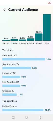 WA Image 2023-12-09 at 6.37.37 AM