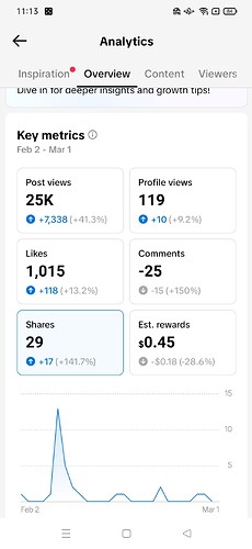 Screenshot_2026-03-04-11-13-30-94_50ef9f5a0f3fc24b6f0ffc8843167fe4