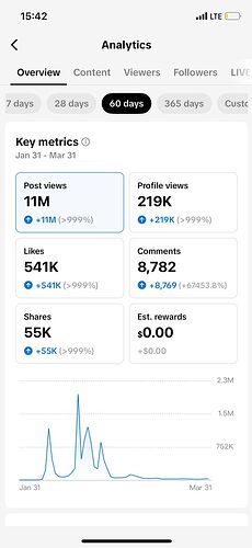 WA Image 2025-04-02 at 15.43.24