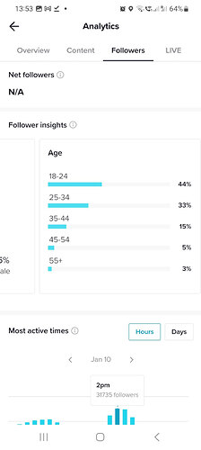 Analytics_3-Age