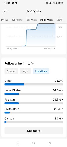 Screenshot_2026-02-19-23-01-42-36_50ef9f5a0f3fc24b6f0ffc8843167fe4