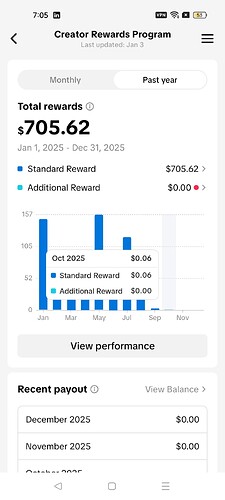 Screenshot_2026-01-05-07-05-57-41_50ef9f5a0f3fc24b6f0ffc8843167fe4