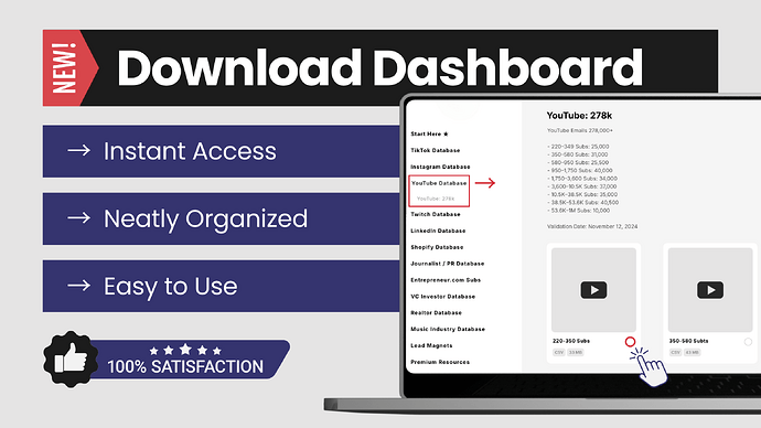 Upgraded Dashboard