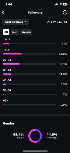 WA Image 2025-01-15 at 2.08.31 PM