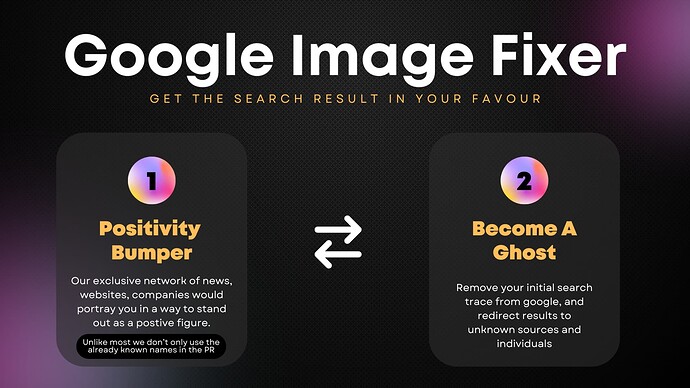 Google Image Fixer