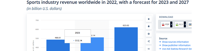 sport betting stats