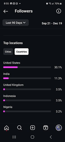 Screenshot_20241220_205516_Instagram